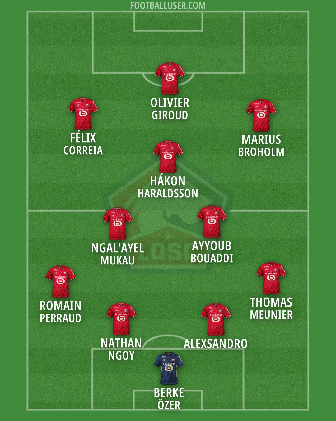 Lille Formation 2026