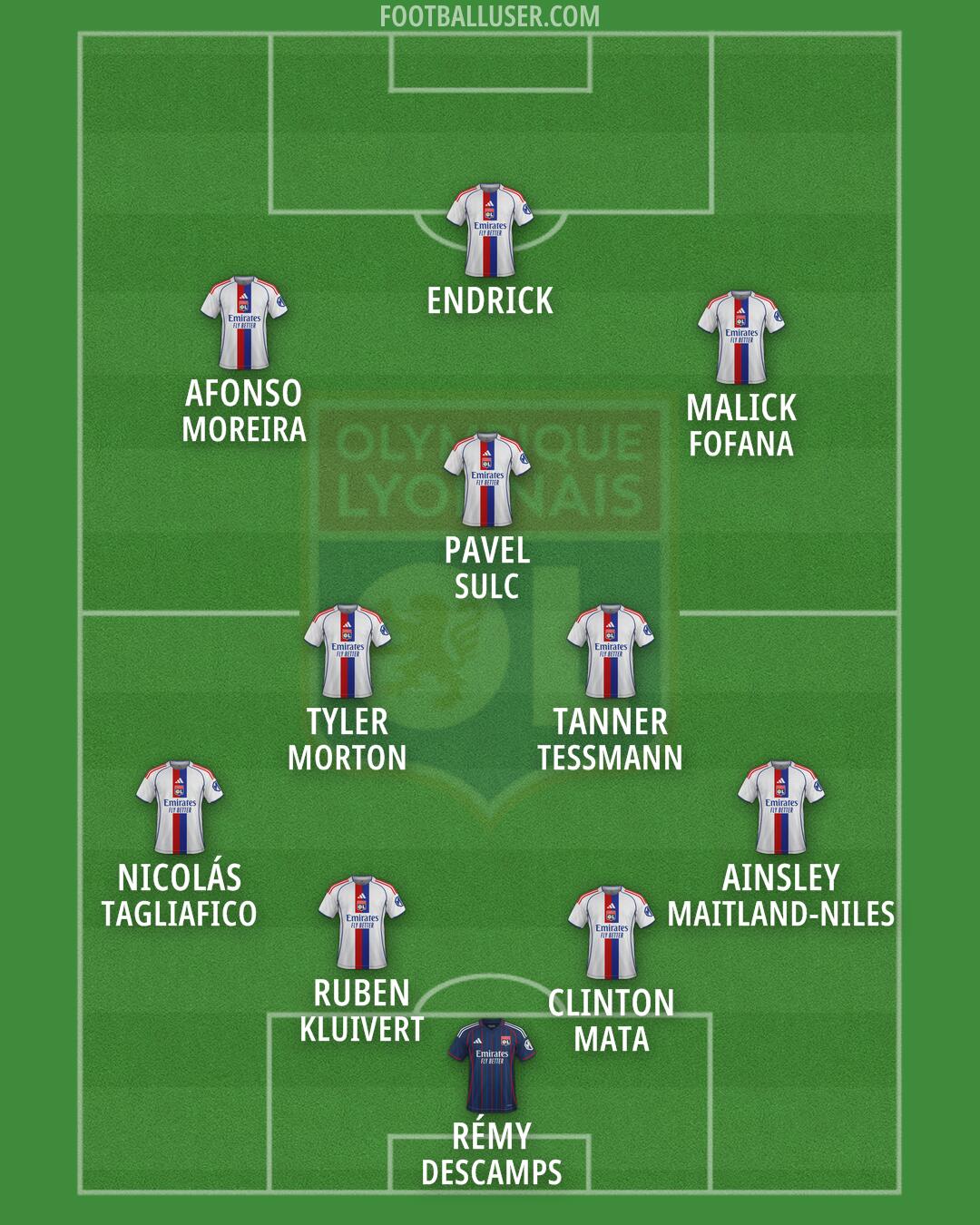 Lyon Formation 2026