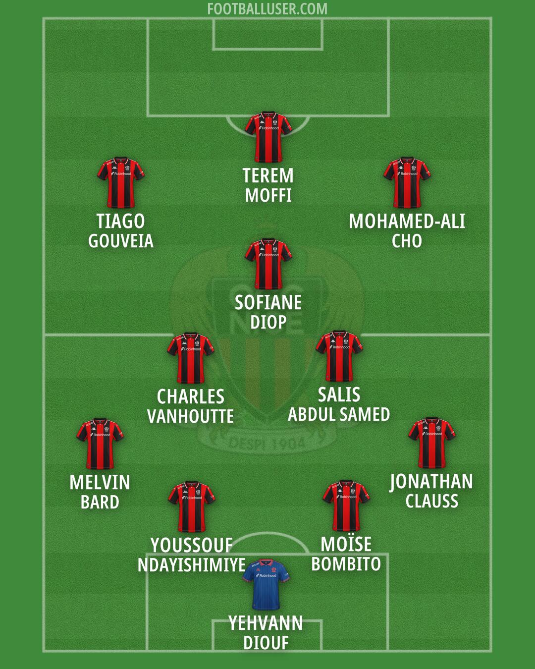 Nice Formation 2026