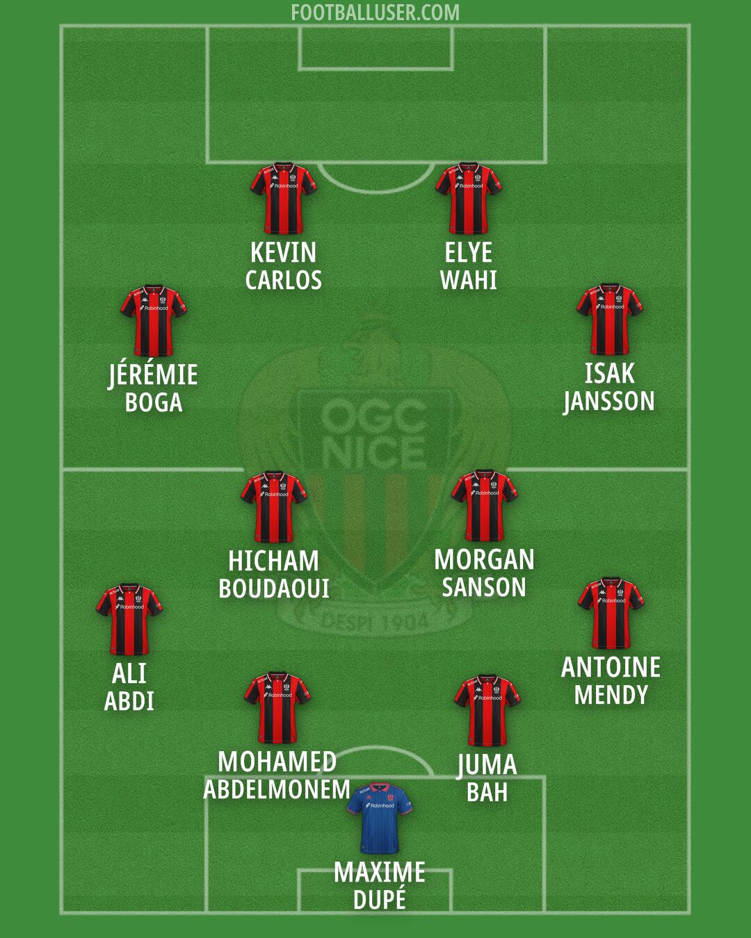Nice Formation 2026