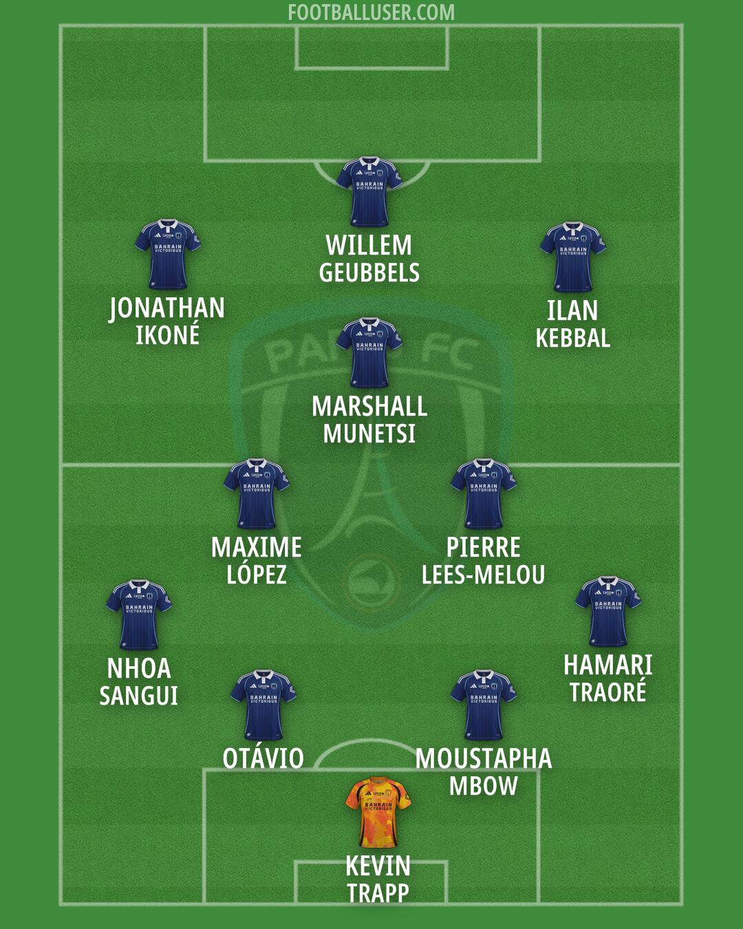 Paris FC Formation 2026