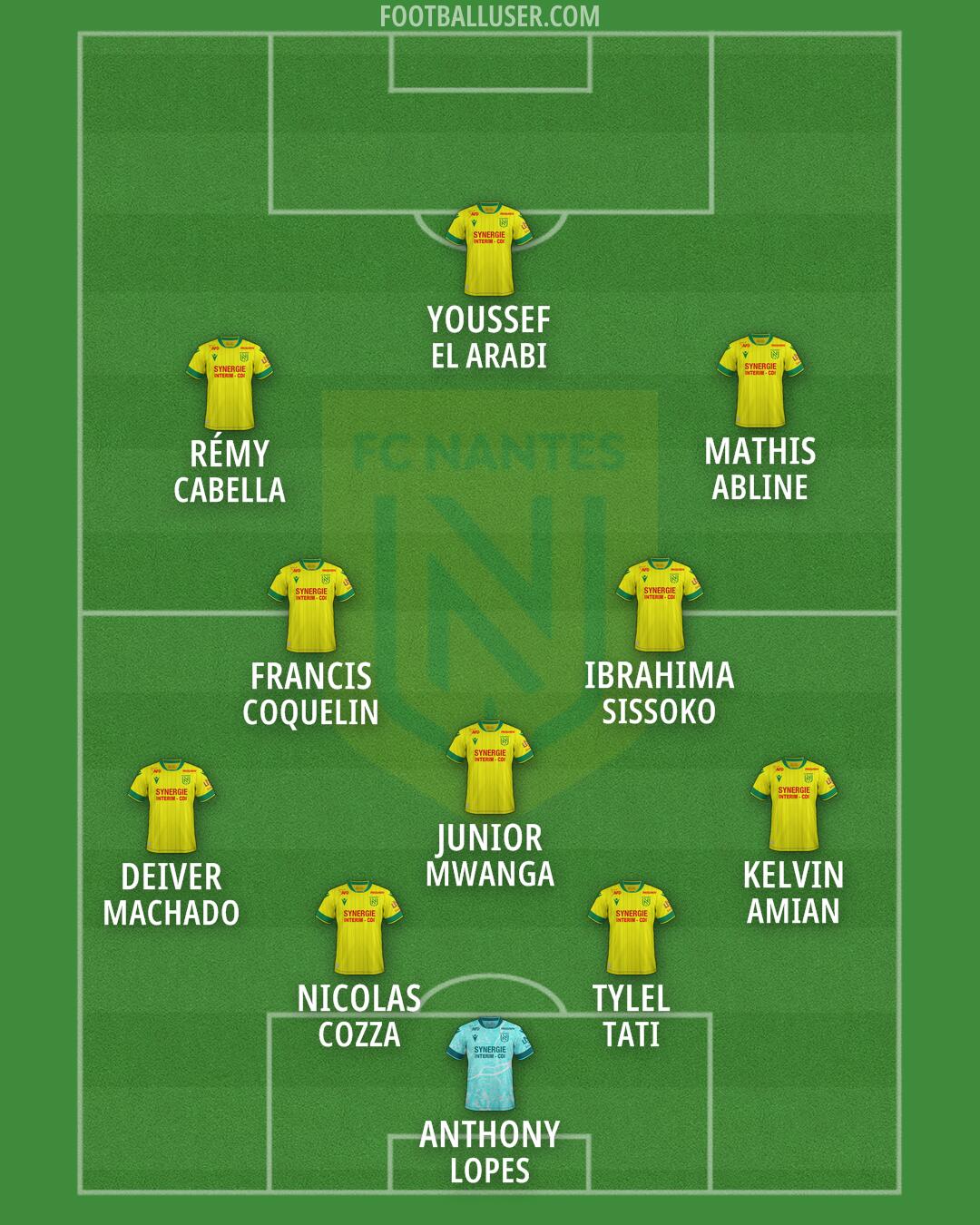 Nantes Formation 2026