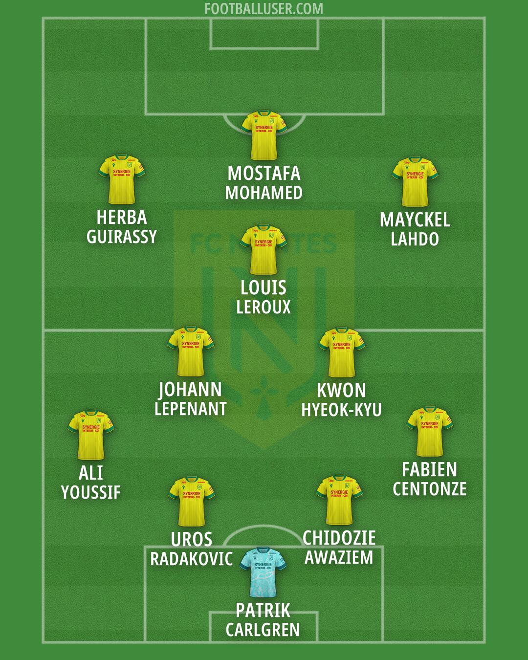 Nantes Formation 2026