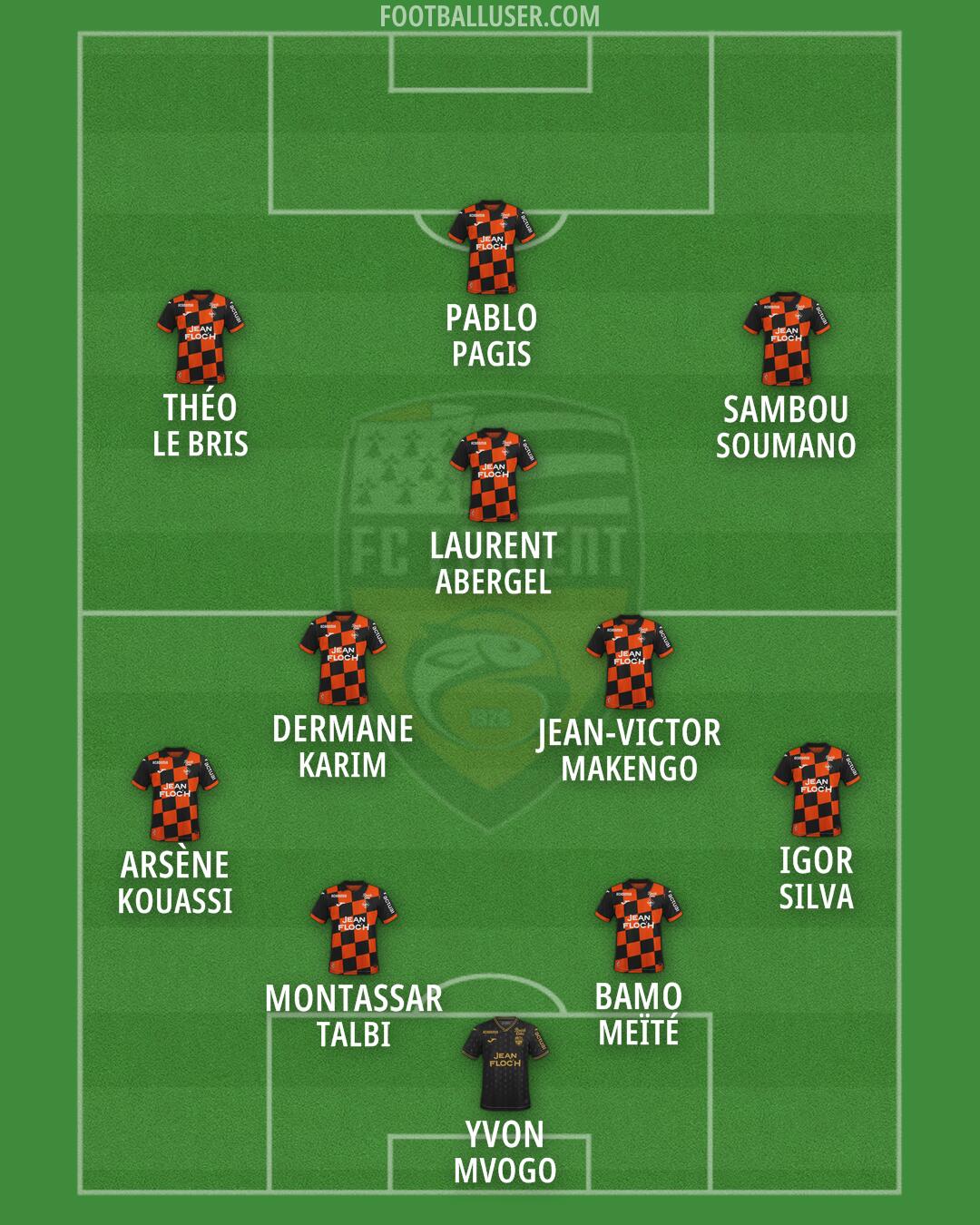 Lorient Formation 2026