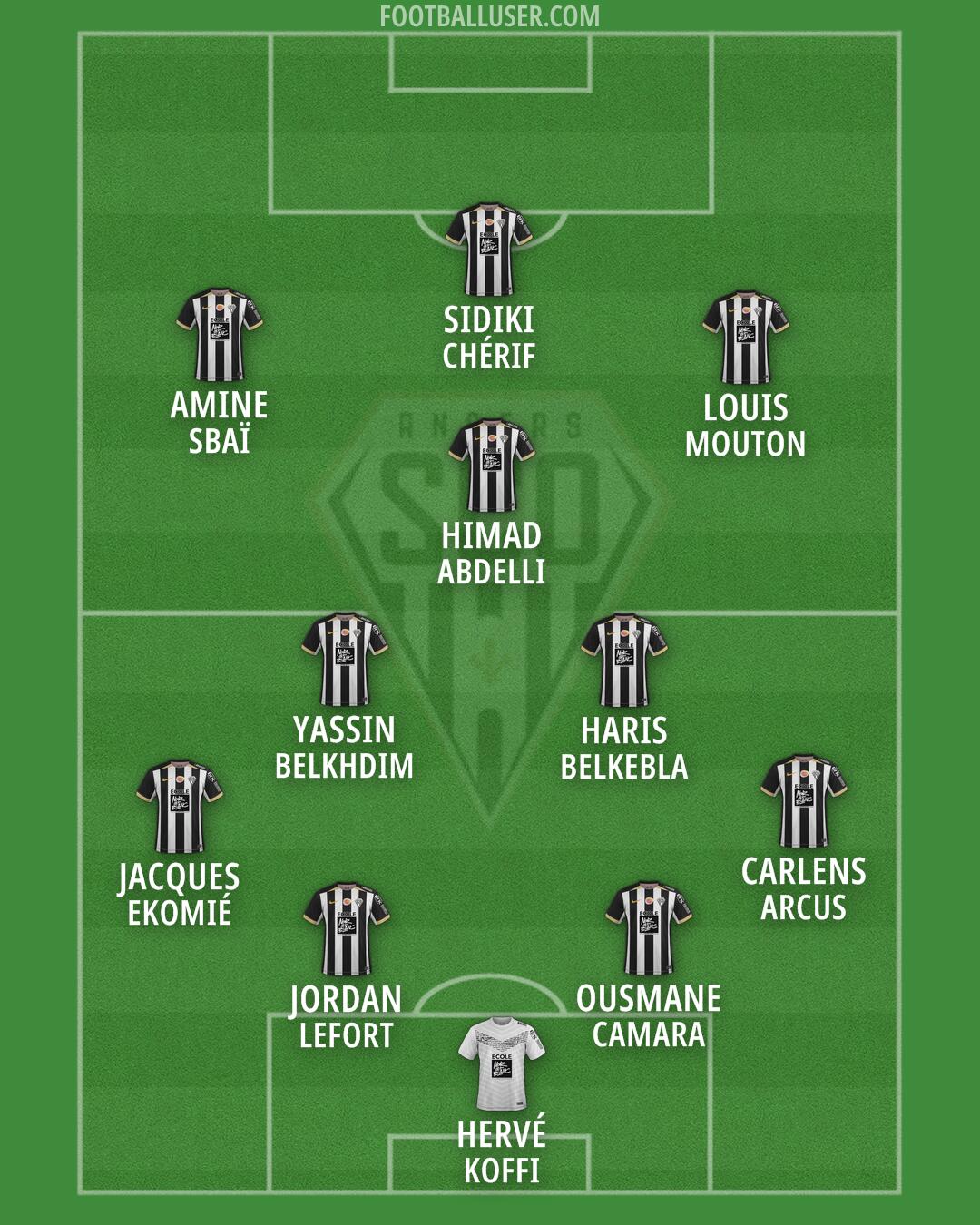 Angers Formation 2026
