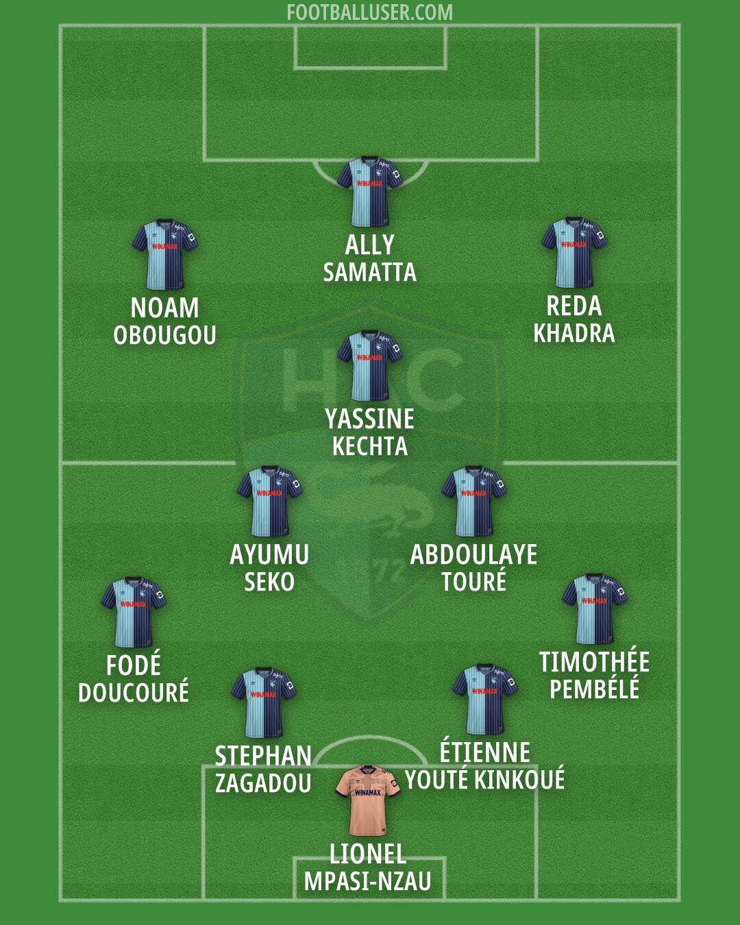 Havre AC Formation 2026