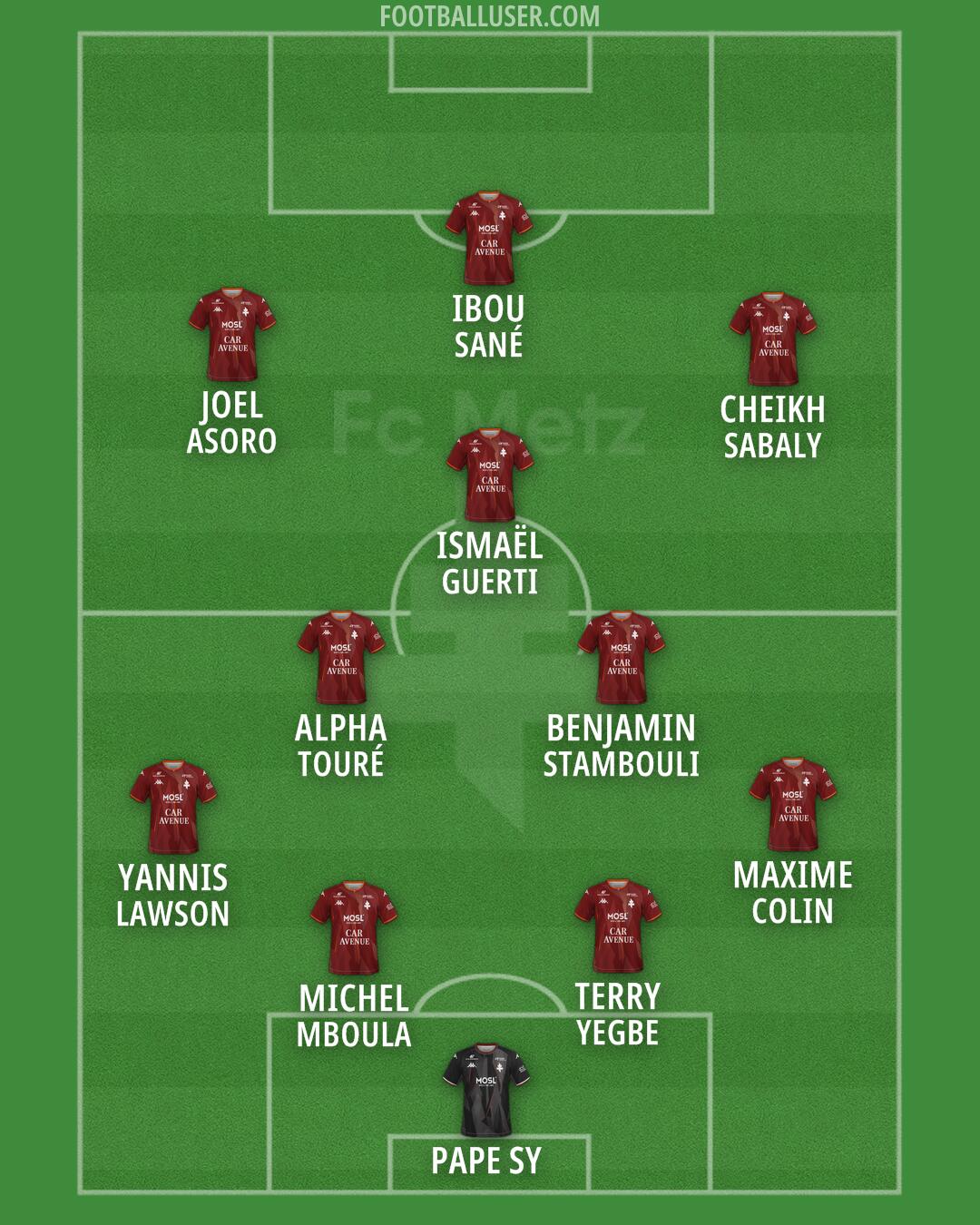 Metz Formation 2026