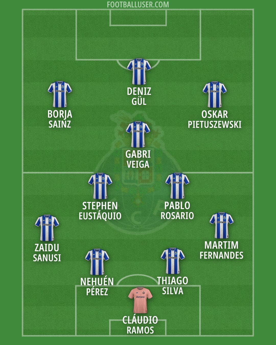 FC Porto Formation 2026