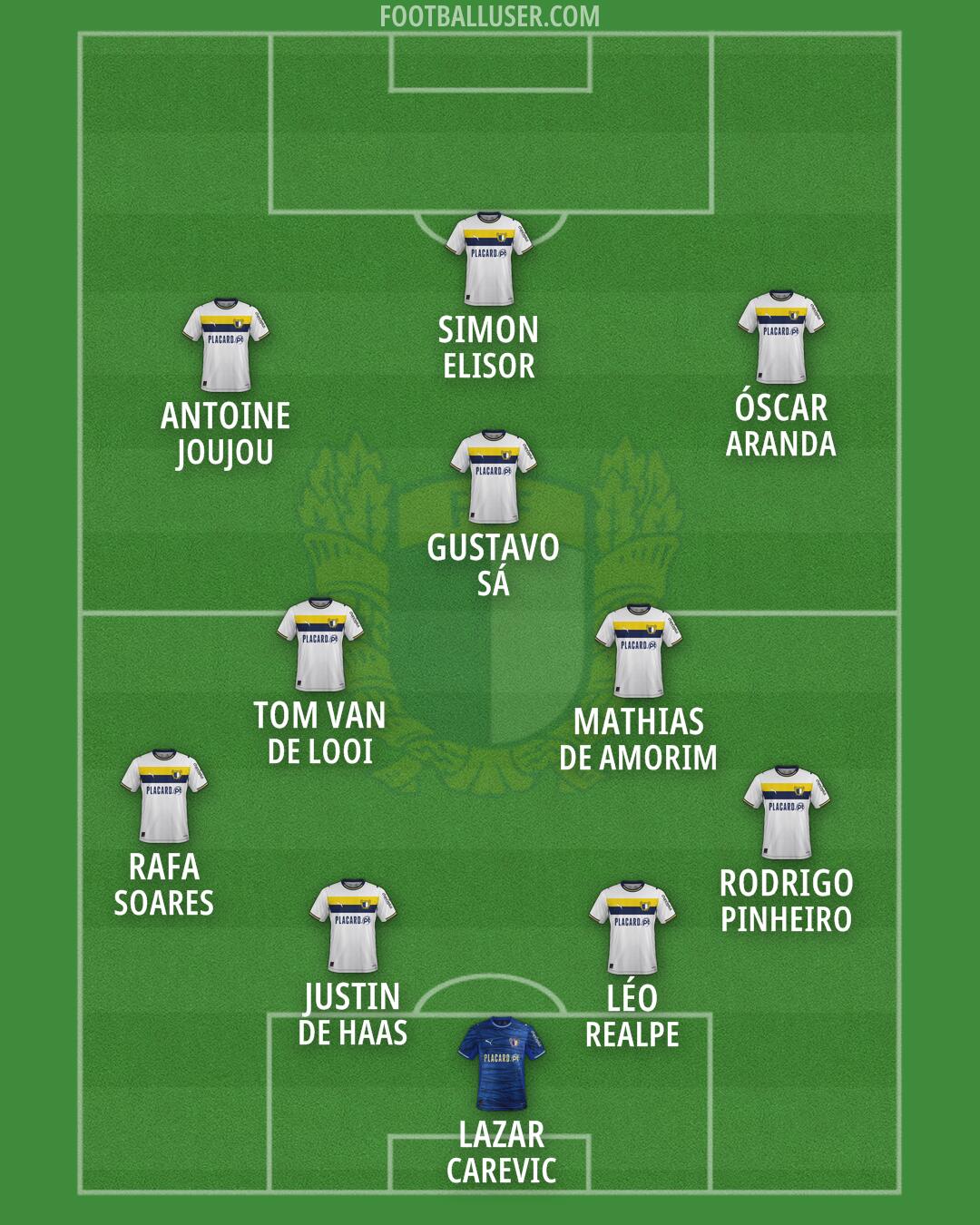Famalicão Formation 2026