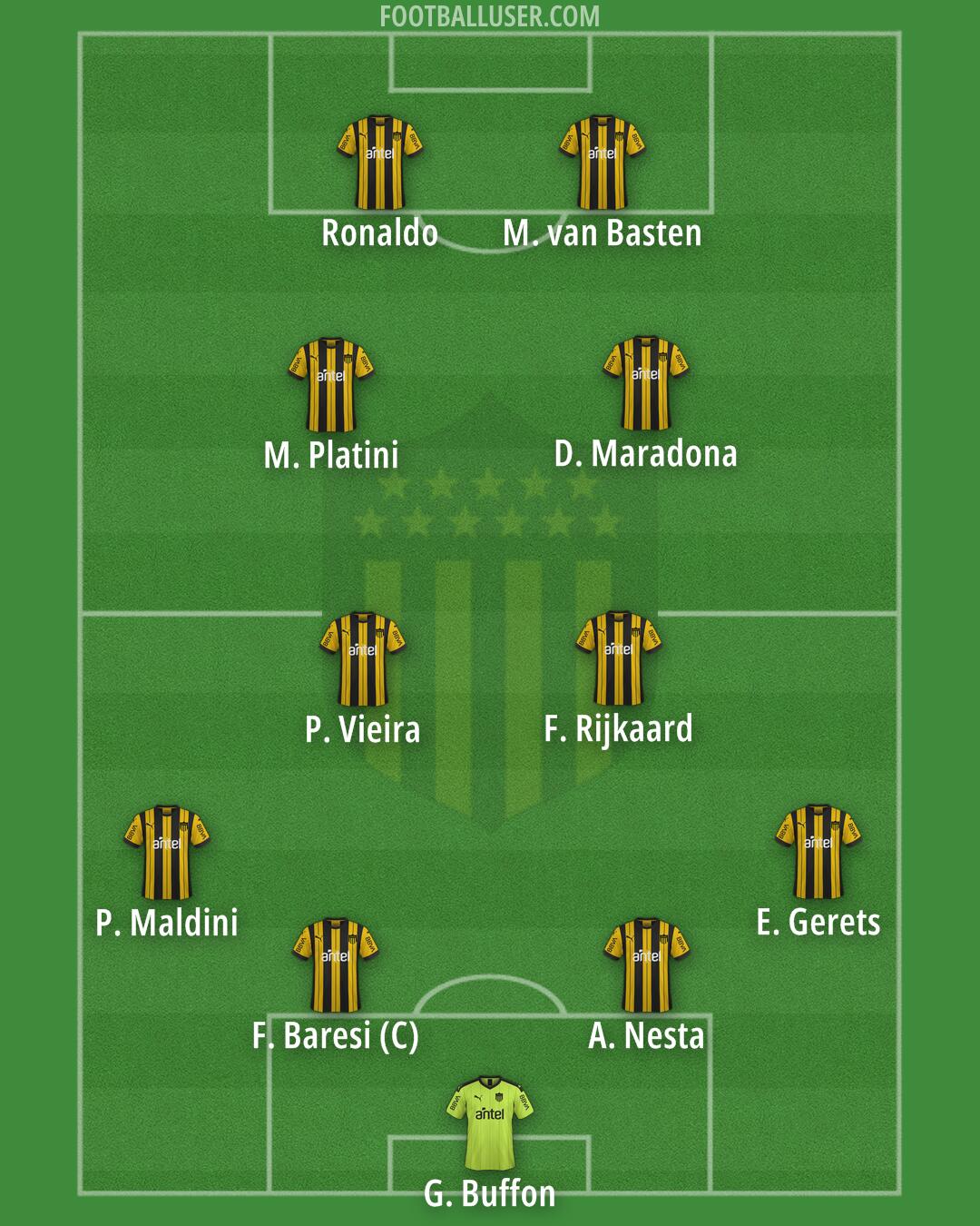 Peñarol Formation 2026