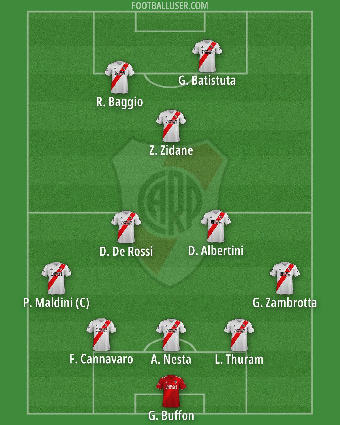 River Formation 2026