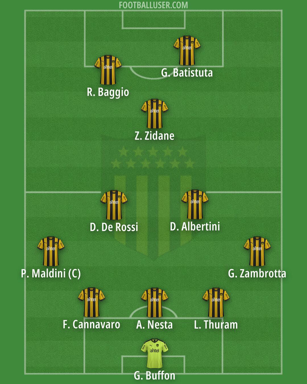 Peñarol Formation 2026