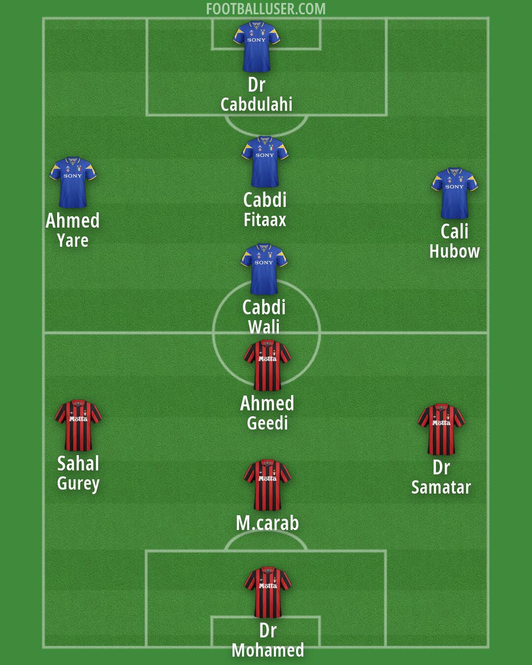 Custom Team Formation 2026