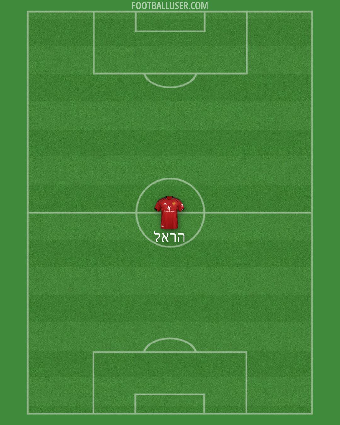 Man Utd Formation 2026
