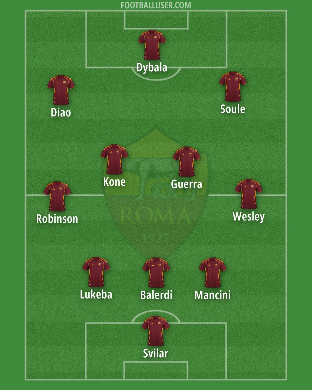 Roma Formation 2026