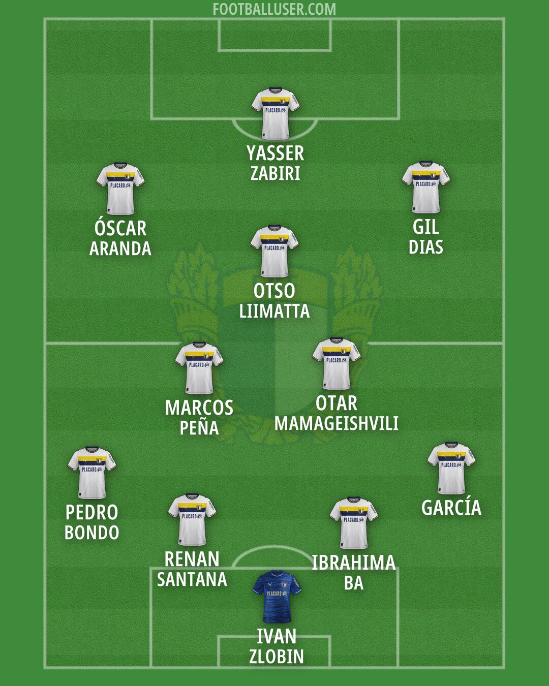 Famalicão Formation 2026