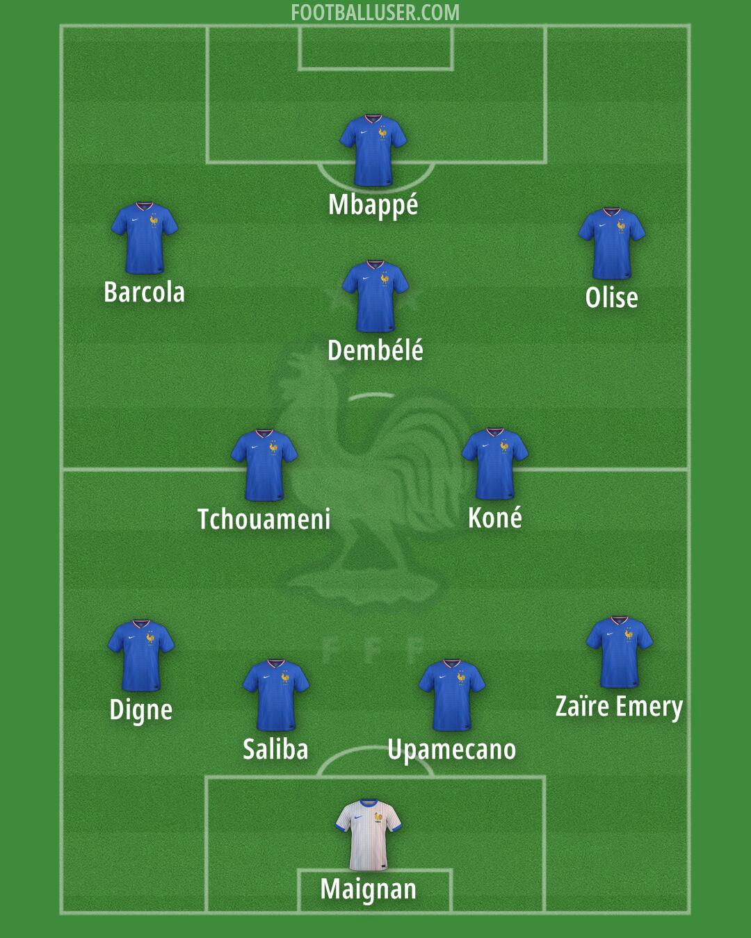 France Formation 2026