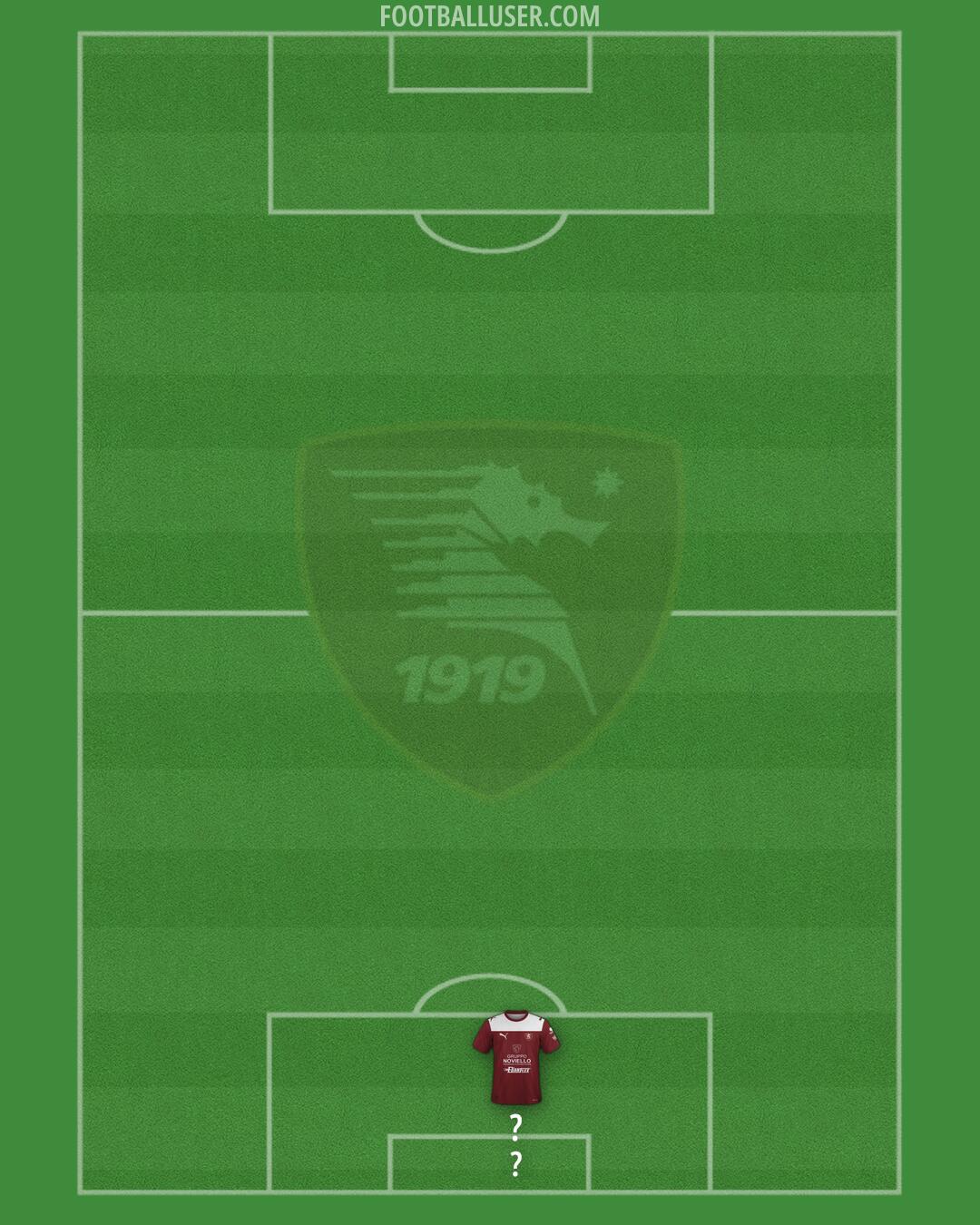 Salernitana Formation 2026