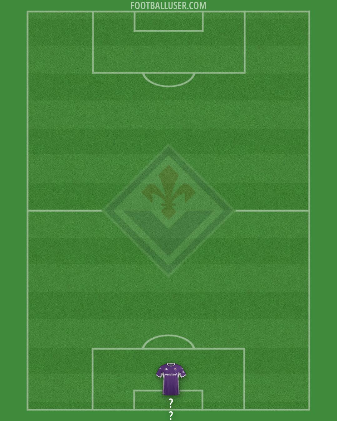 Fiorentina Formation 2026