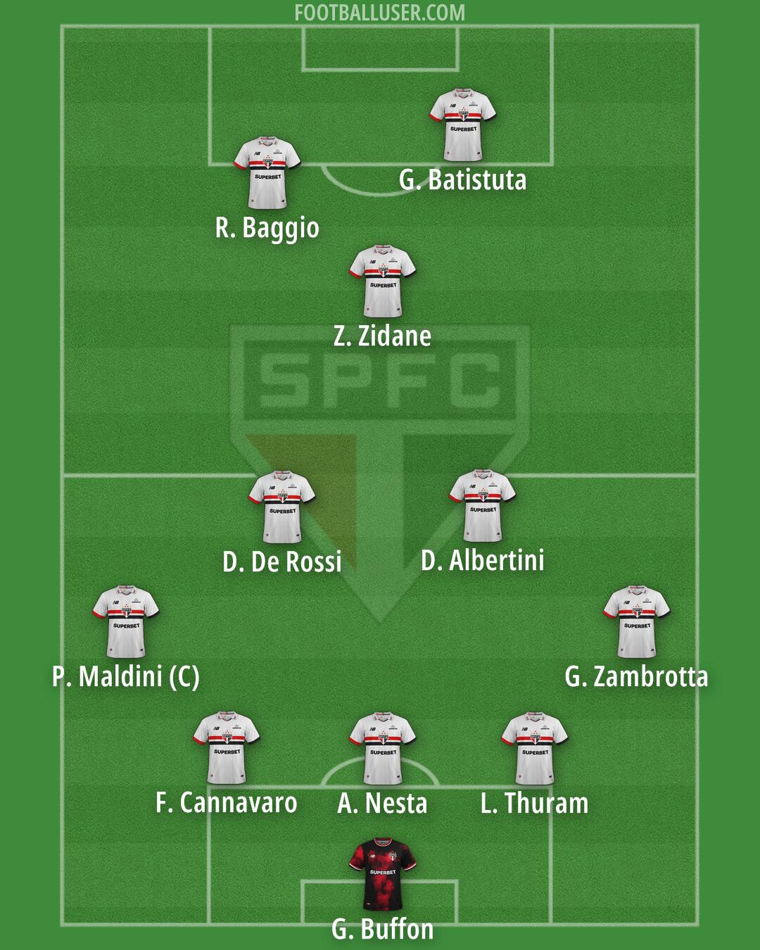 São Paulo Formation 2026