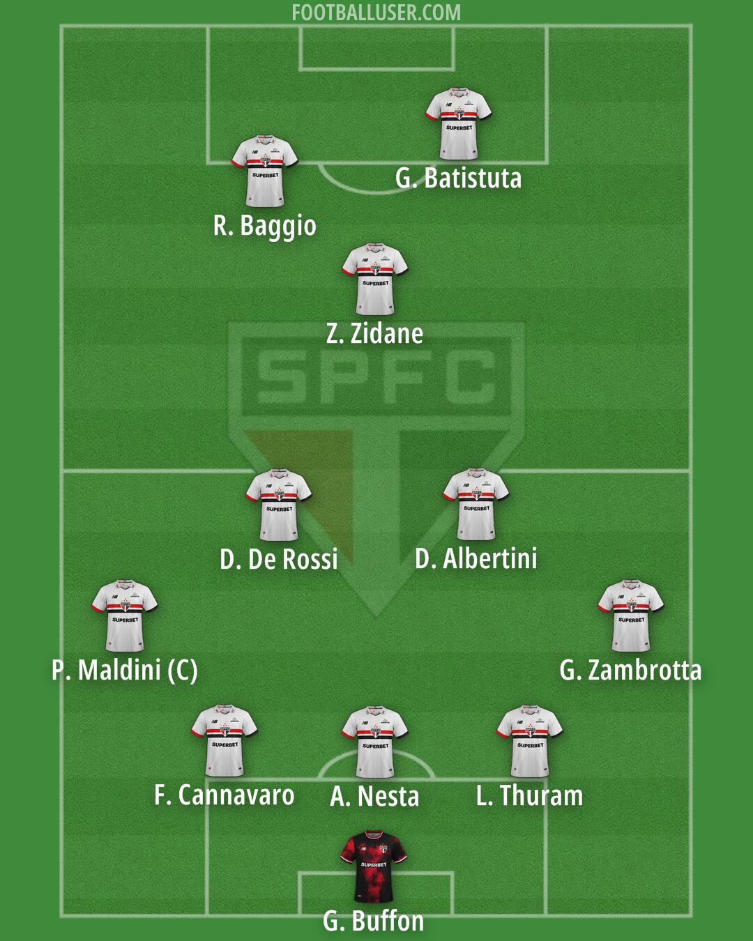 São Paulo Formation 2026