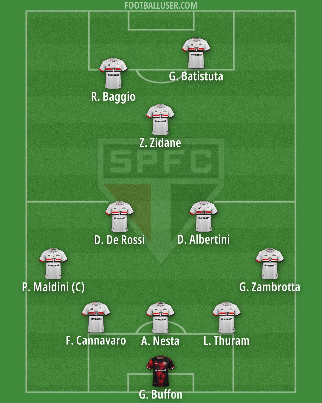 São Paulo Formation 2026