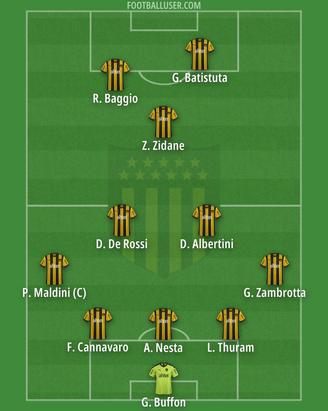 Peñarol Formation 2026