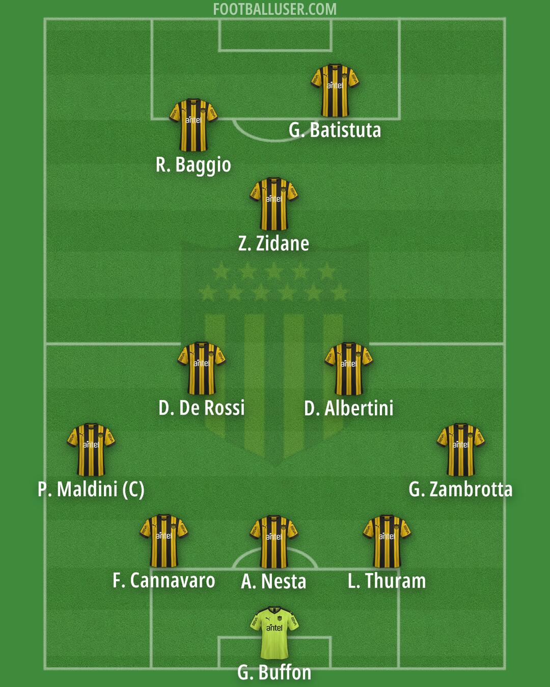 Peñarol Formation 2026