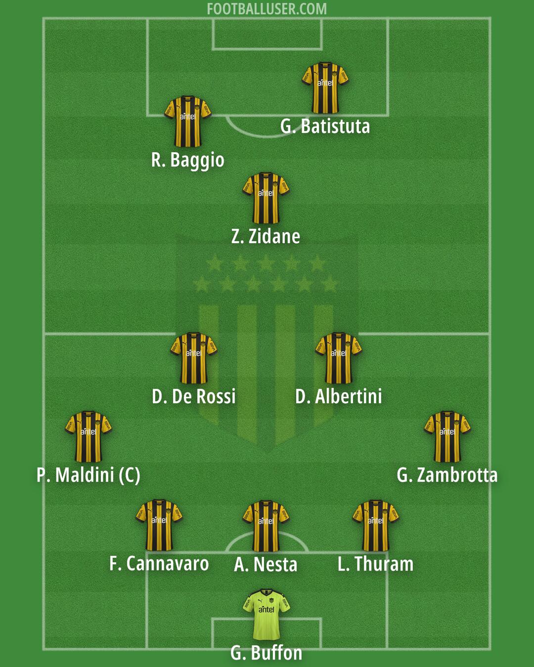 Peñarol Formation 2026