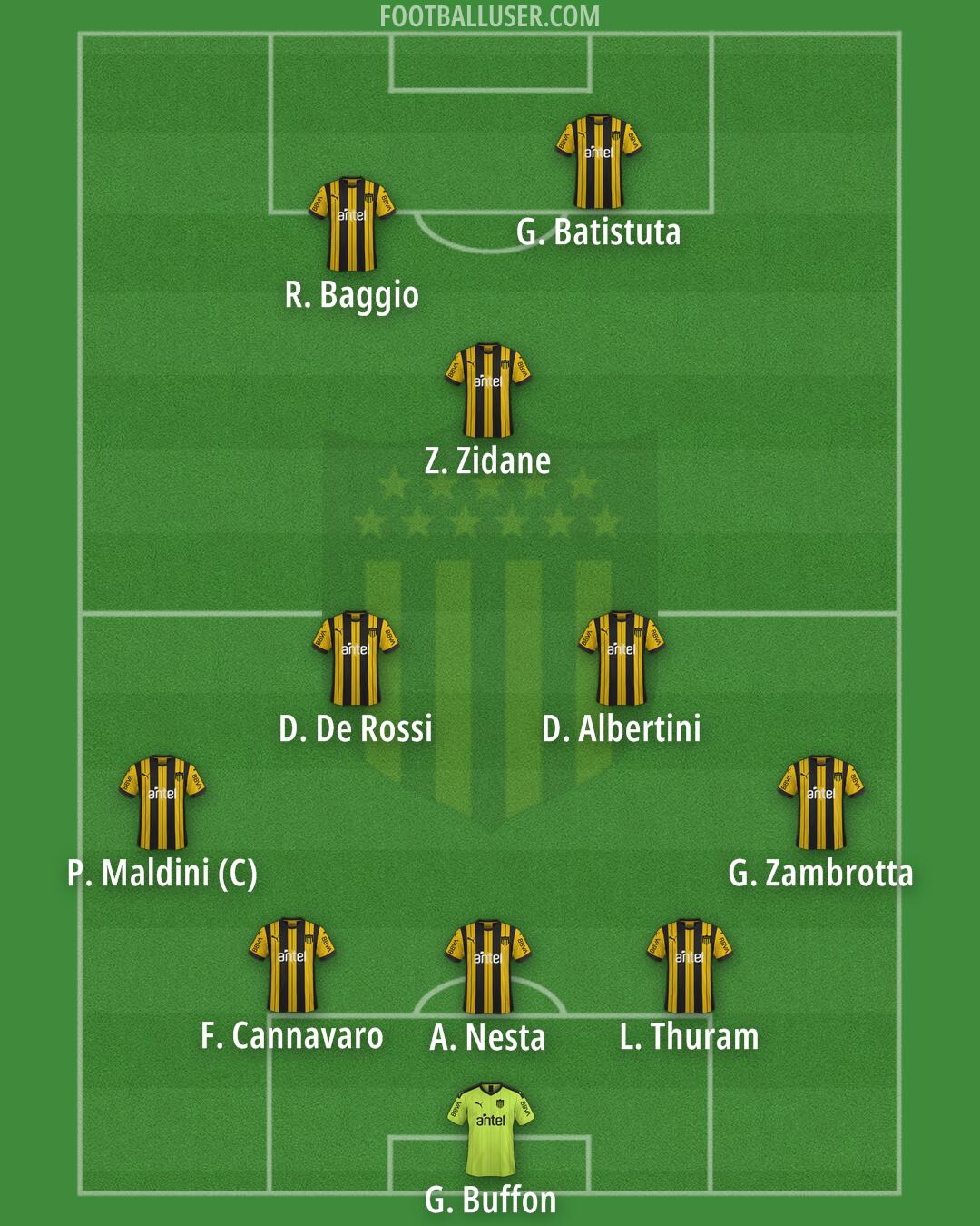 Peñarol Formation 2026