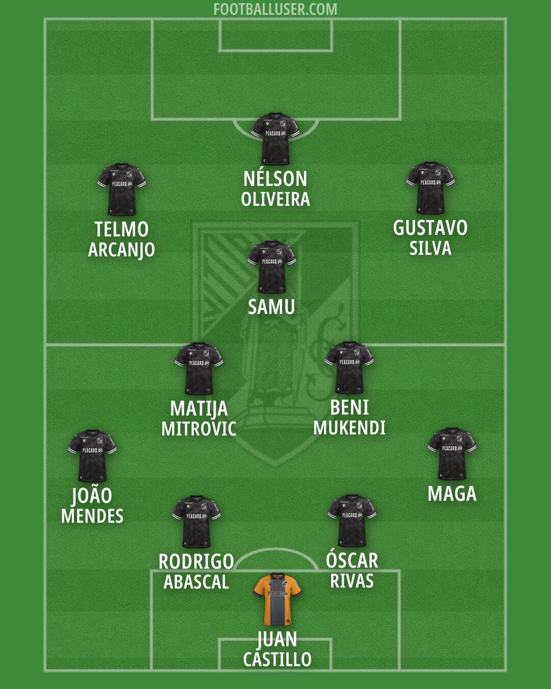 Vit. Guimarães Formation 2026
