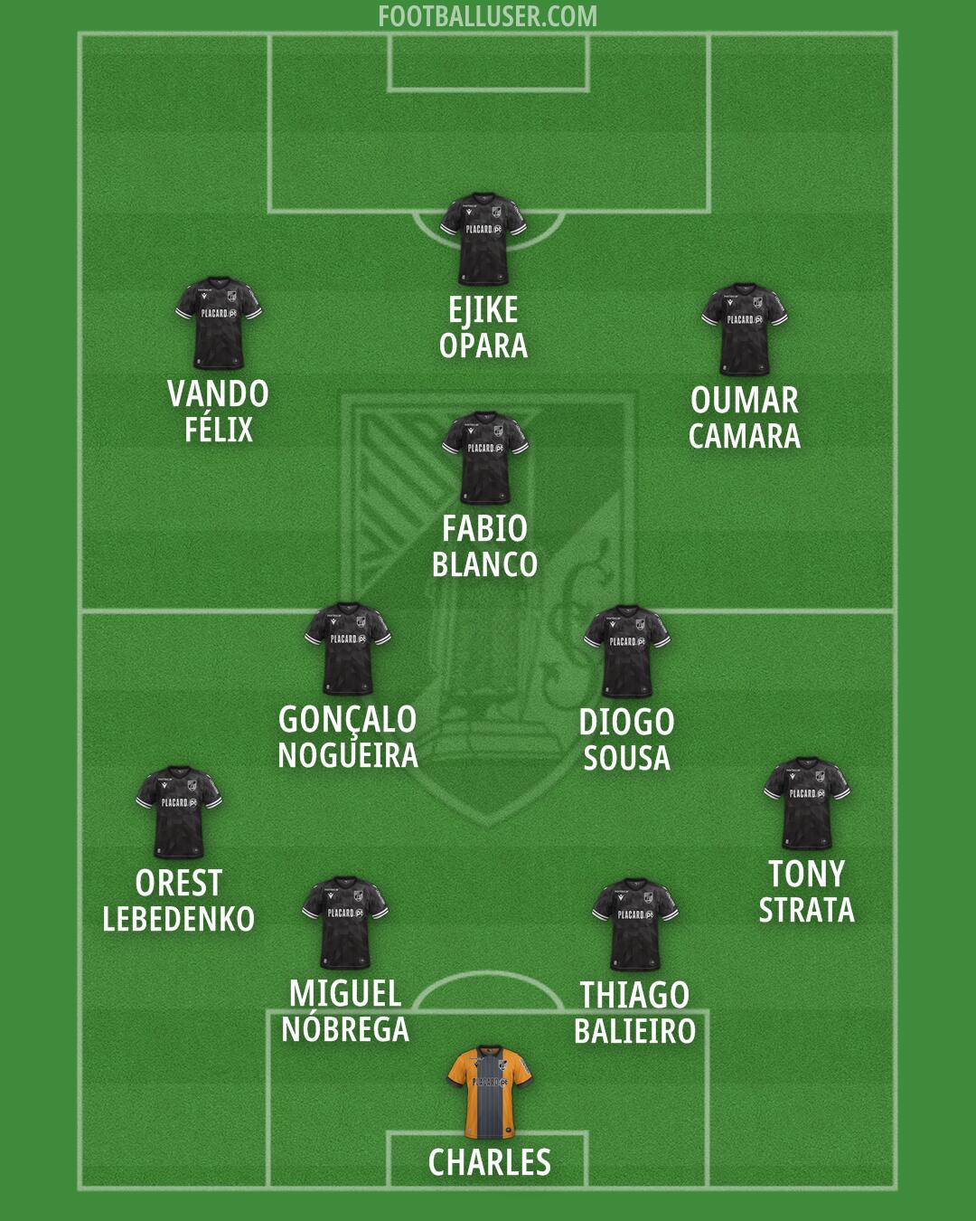 Vit. Guimarães Formation 2026