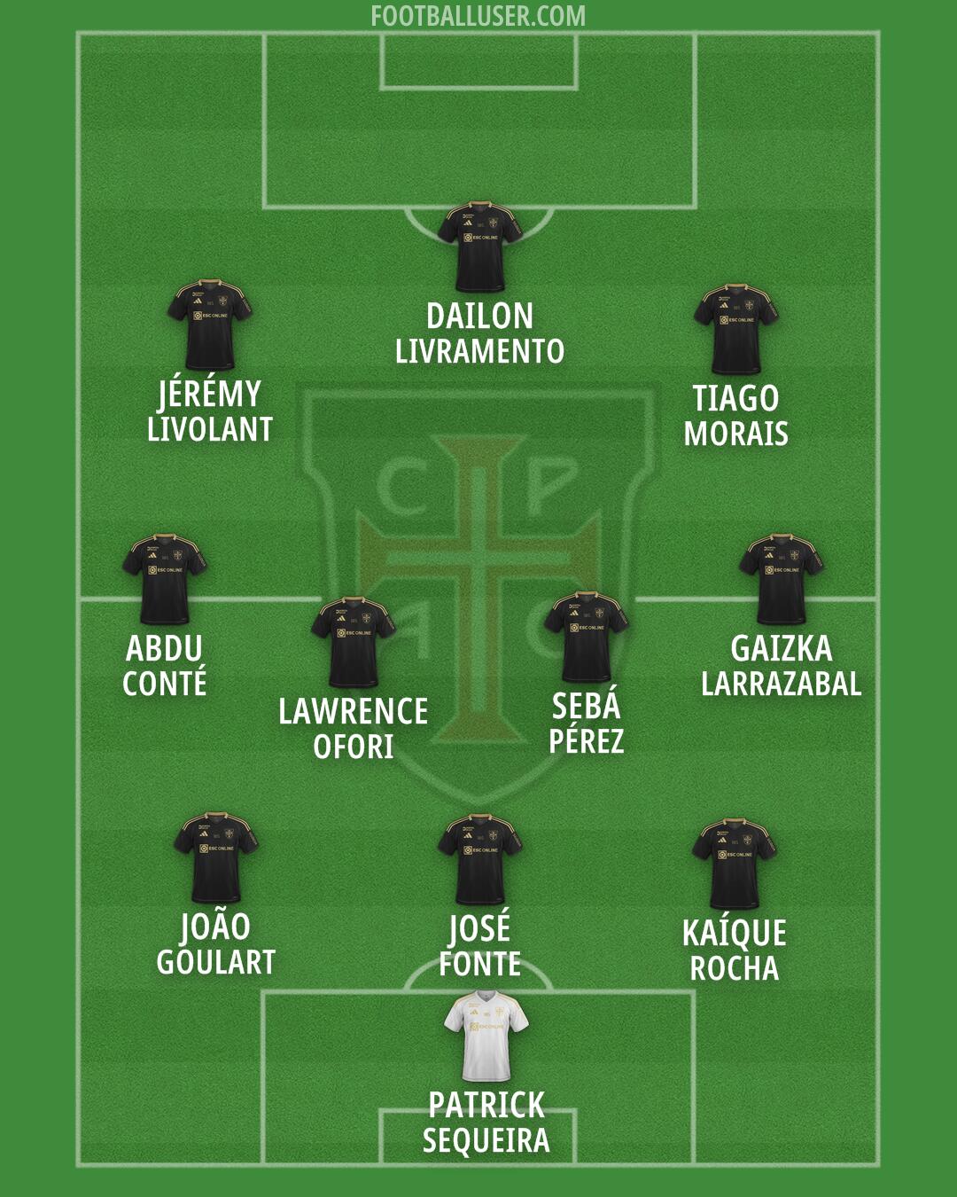 Casa Pia Formation 2026