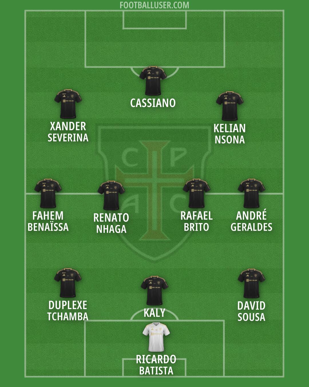 Casa Pia Formation 2026