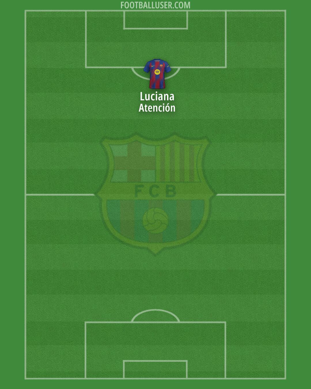 Barcelona Formation 2026