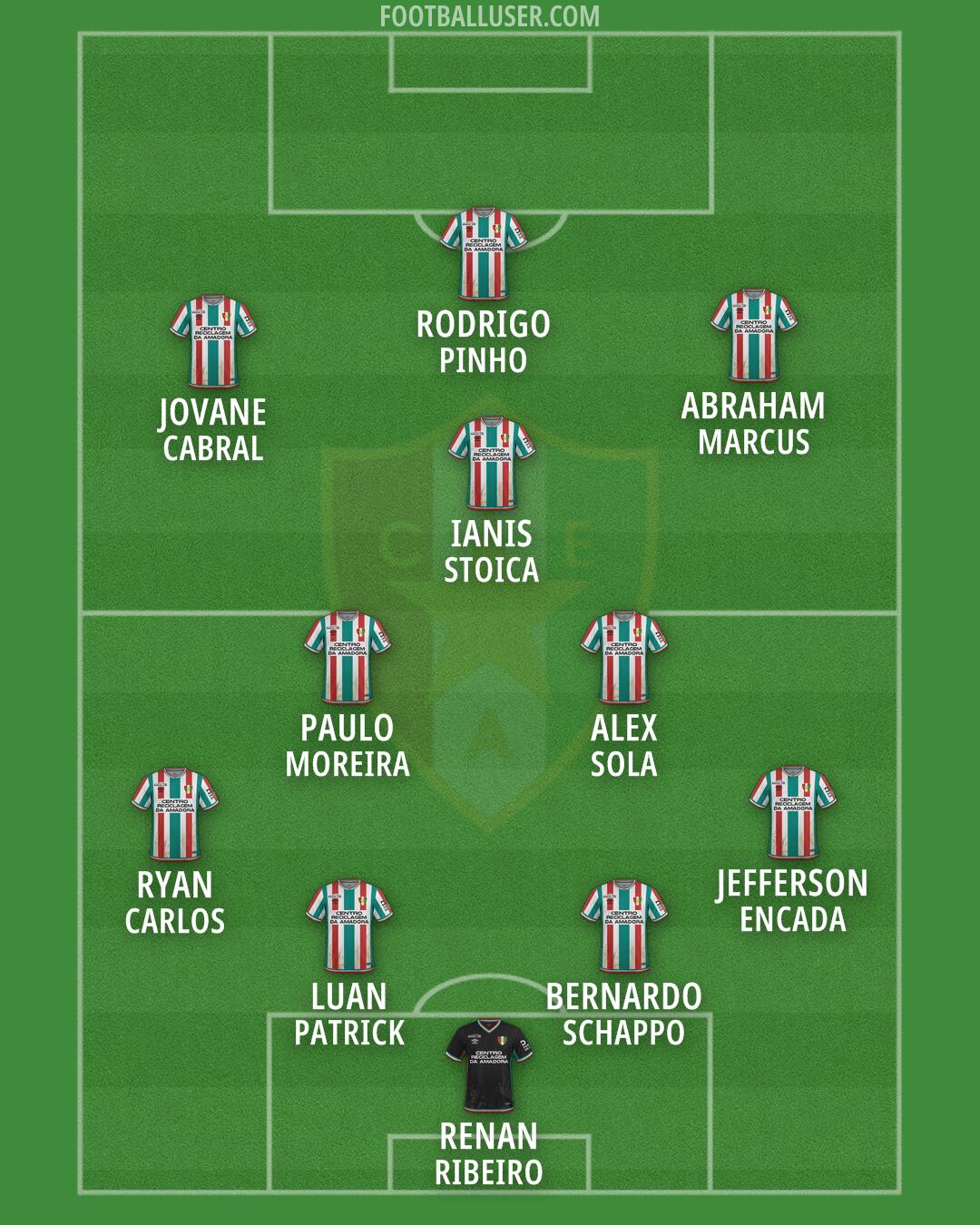 CF Estrela Amadora Formation 2026