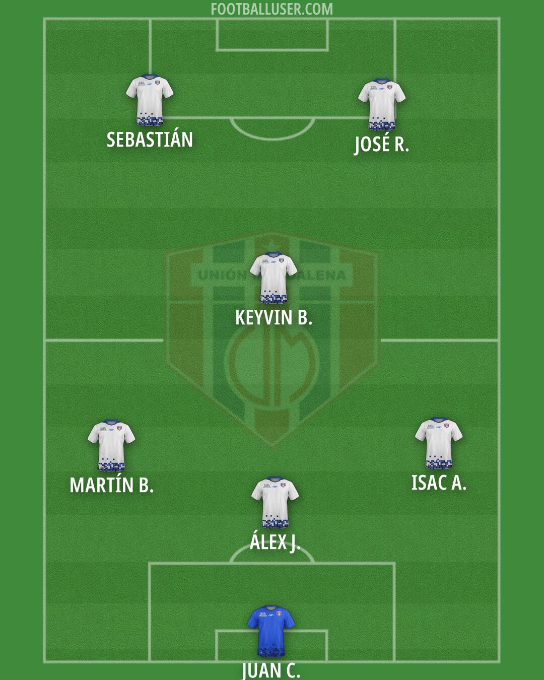 Unión Magdalena Formation 2026