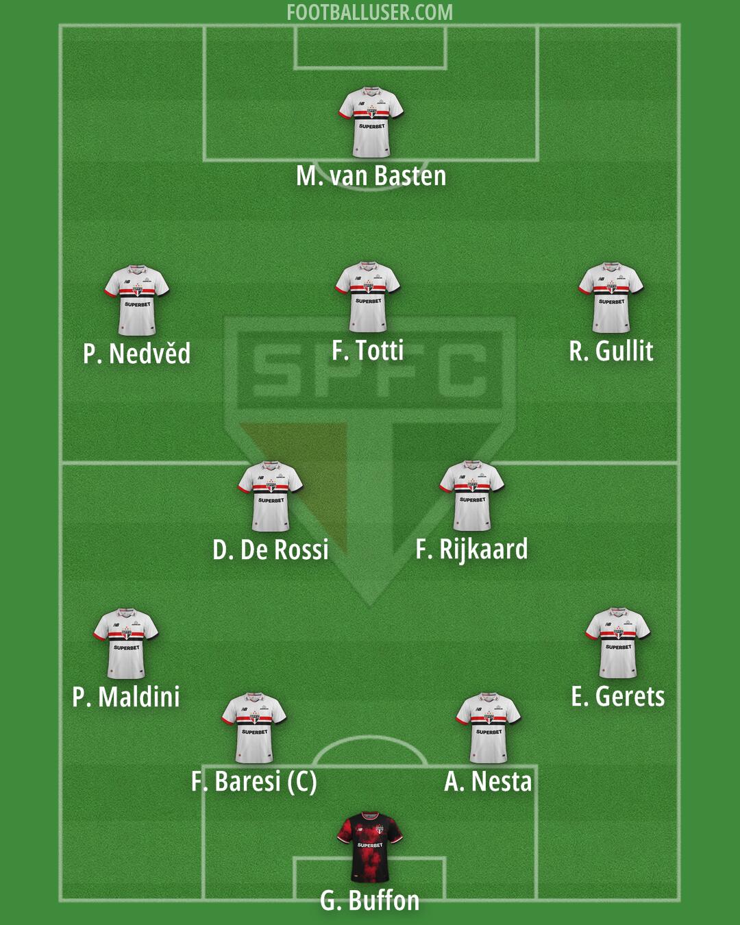 São Paulo Formation 2026