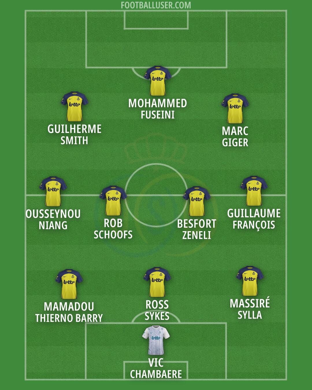 Union SG Formation 2026