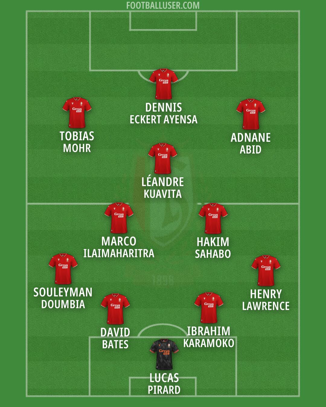 Standard Formation 2026