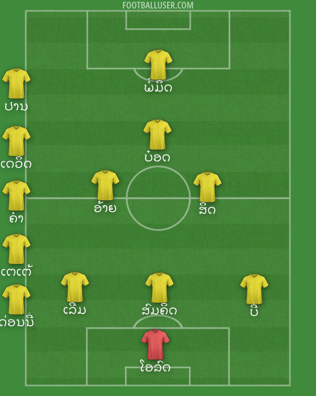 Custom Team Formation 2026