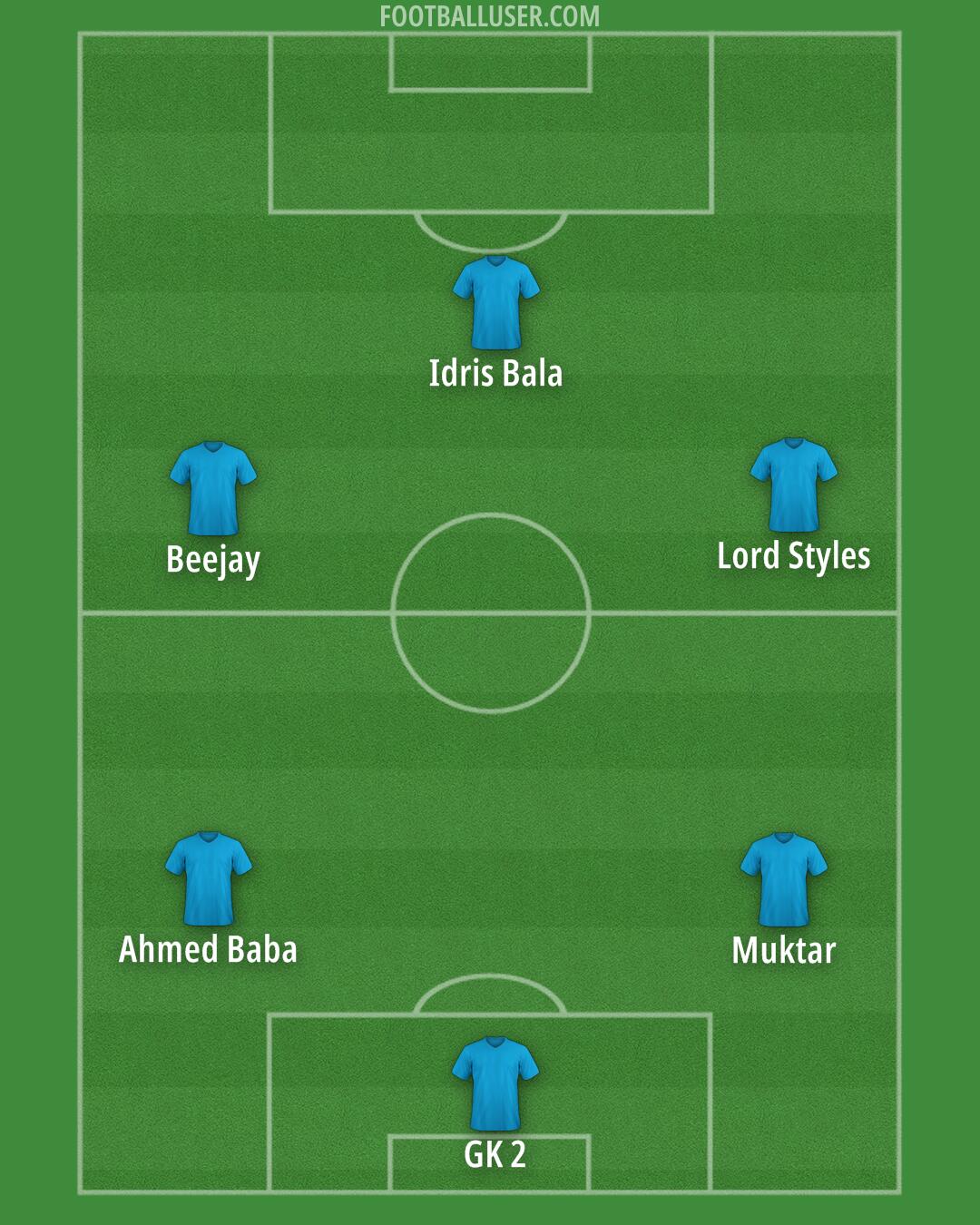 Custom Team Formation 2026