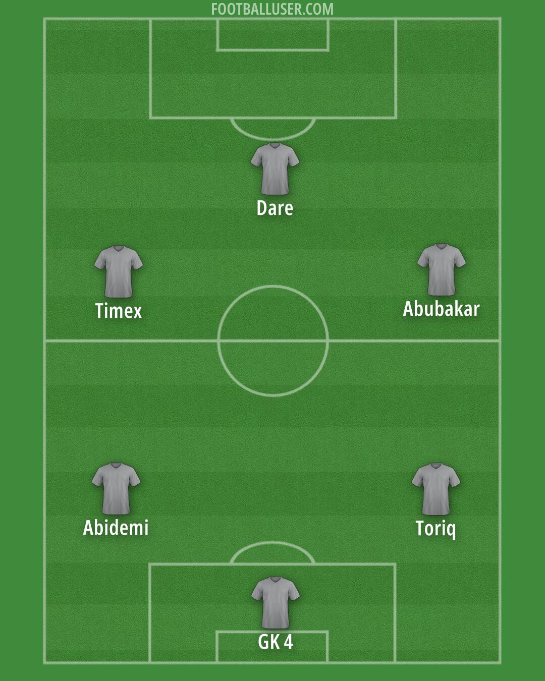 Custom Team Formation 2026