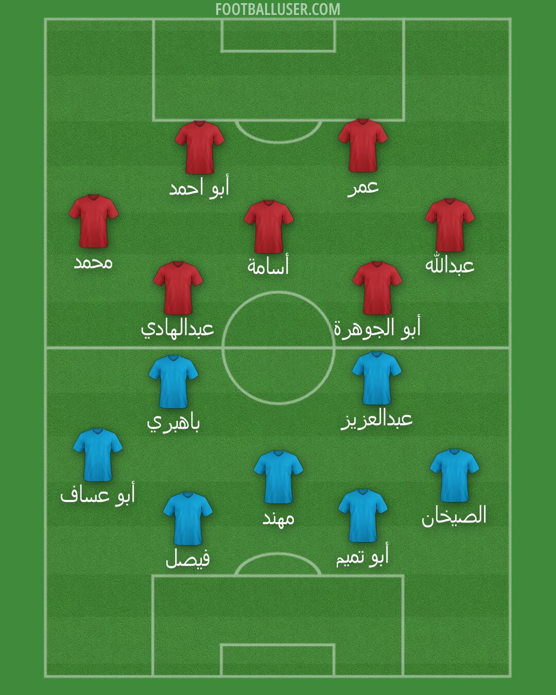 Custom Team Formation 2026