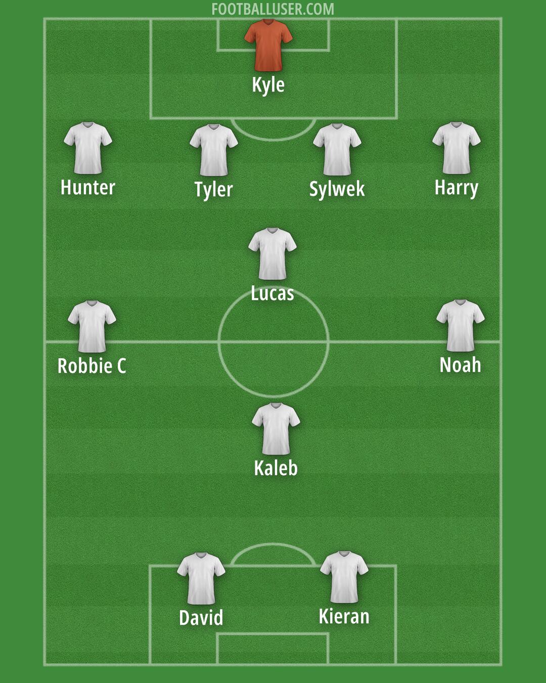 Custom Team Formation 2026