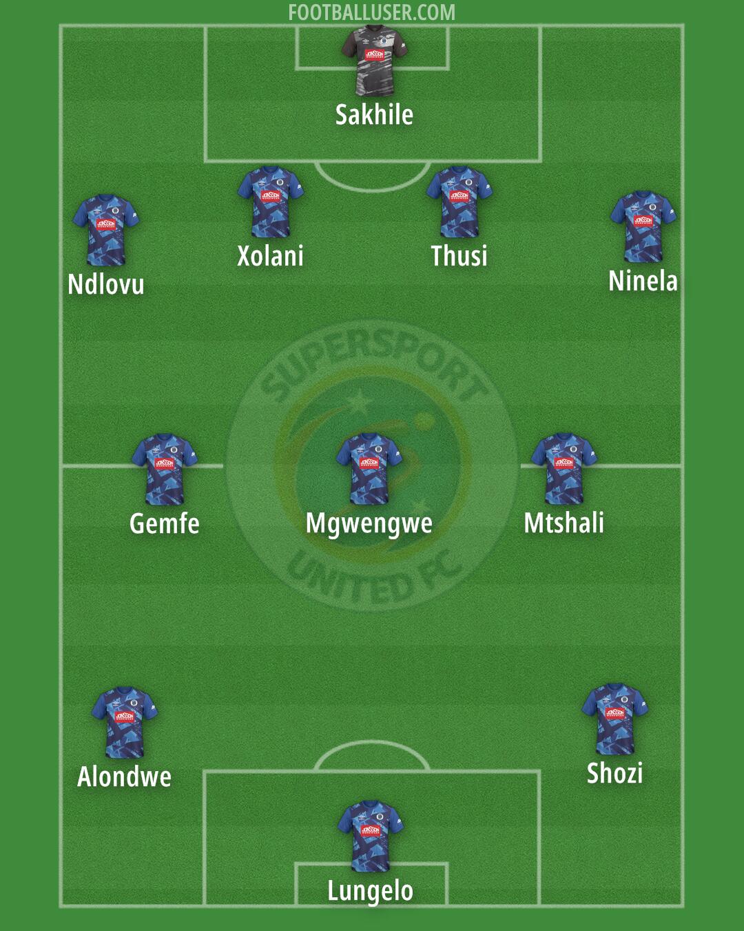 SuperSport Utd Formation 2026