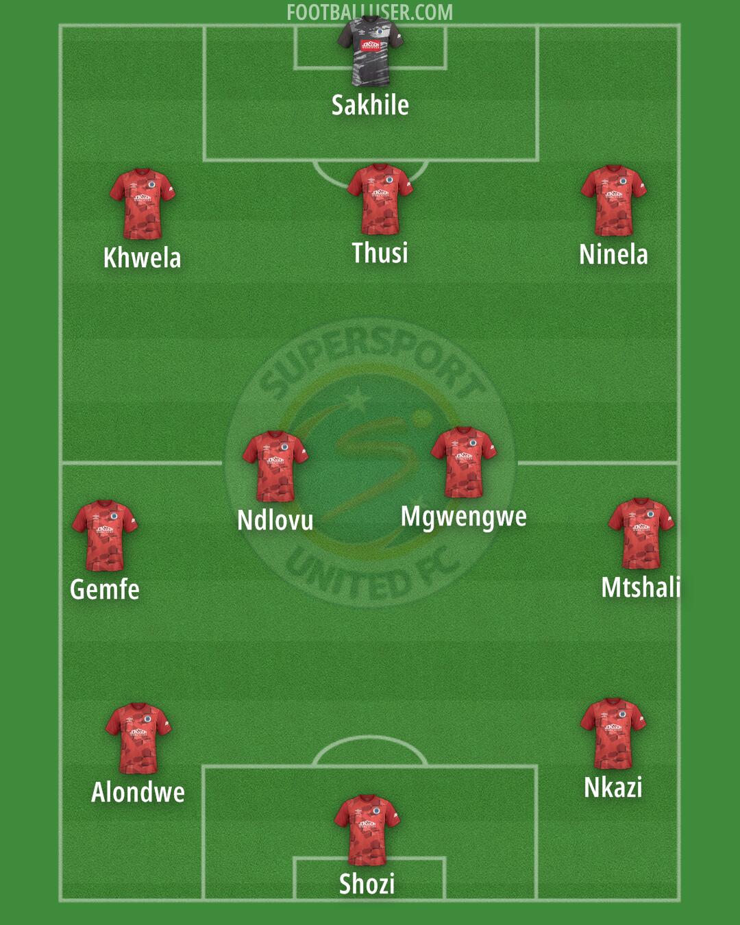 SuperSport Utd Formation 2026