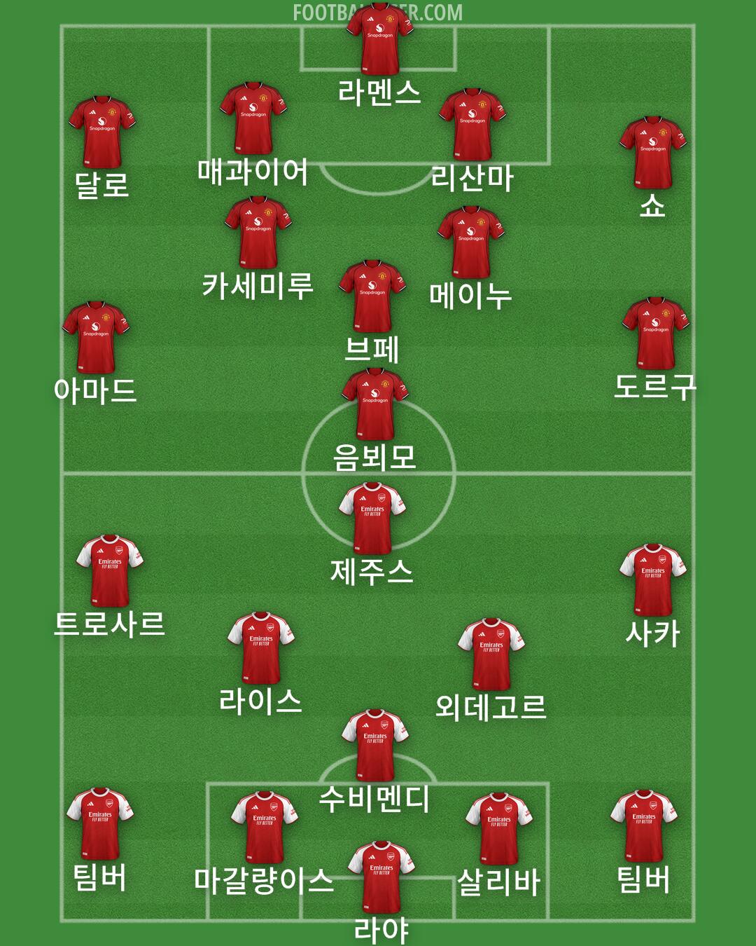 Custom Team Formation 2026