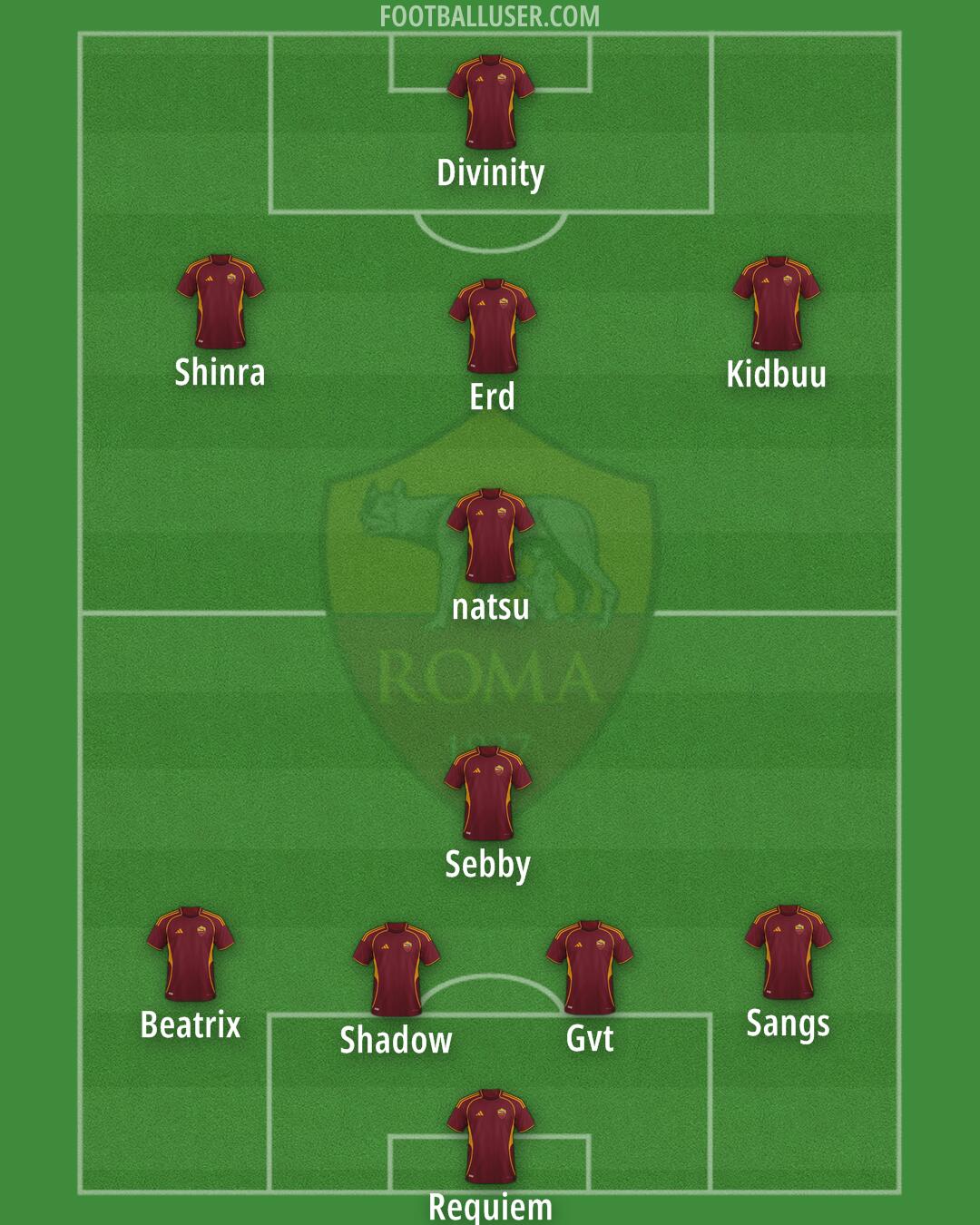 Roma Formation 2026