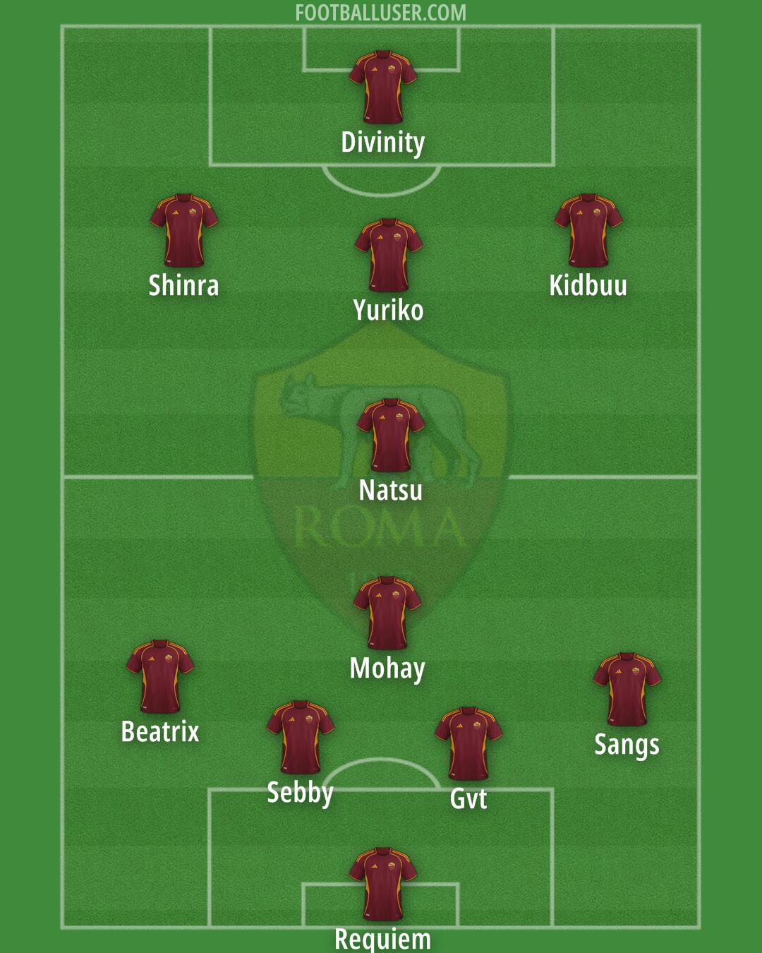 Roma Formation 2026